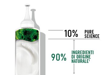 222373 - Garnier Banner Belle Color Naurals Brand Page 465x328 Percentuali V1 M5