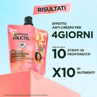 Amino Acidi GARNIER FRUCTIS HAIR FOOD BOOSTER Amino benefits
