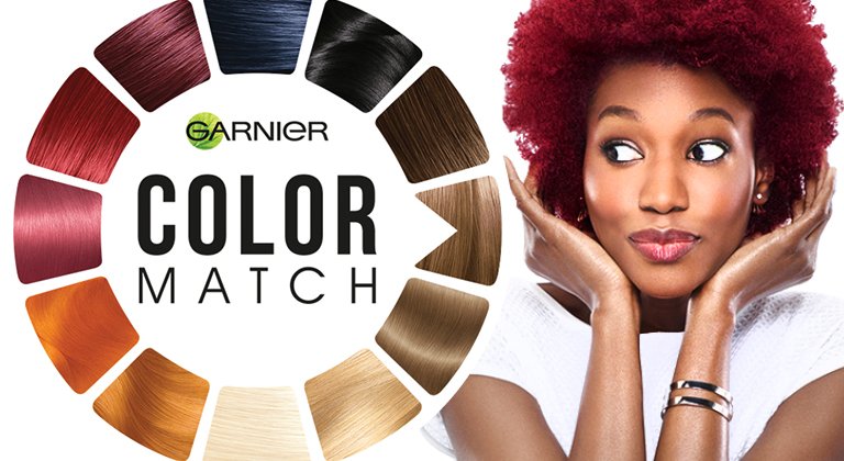 Prova Virtuale: Cos'Ã¨ e Come Funziona? - Garnier