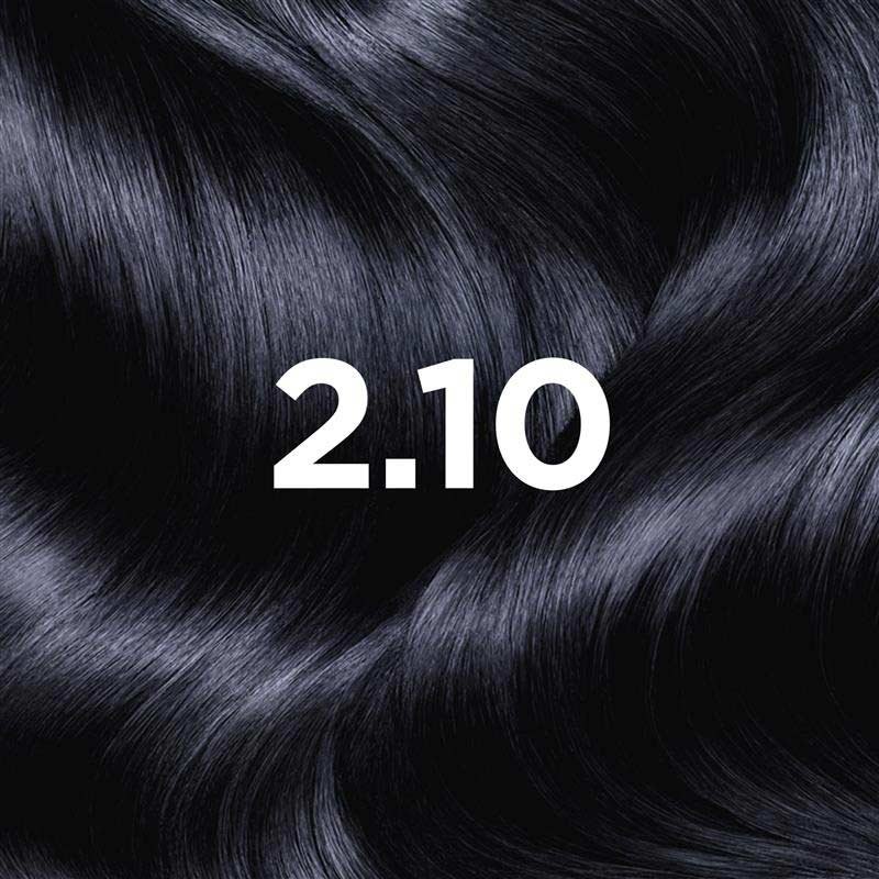 COLOR SENSATION KIT  - 2.10