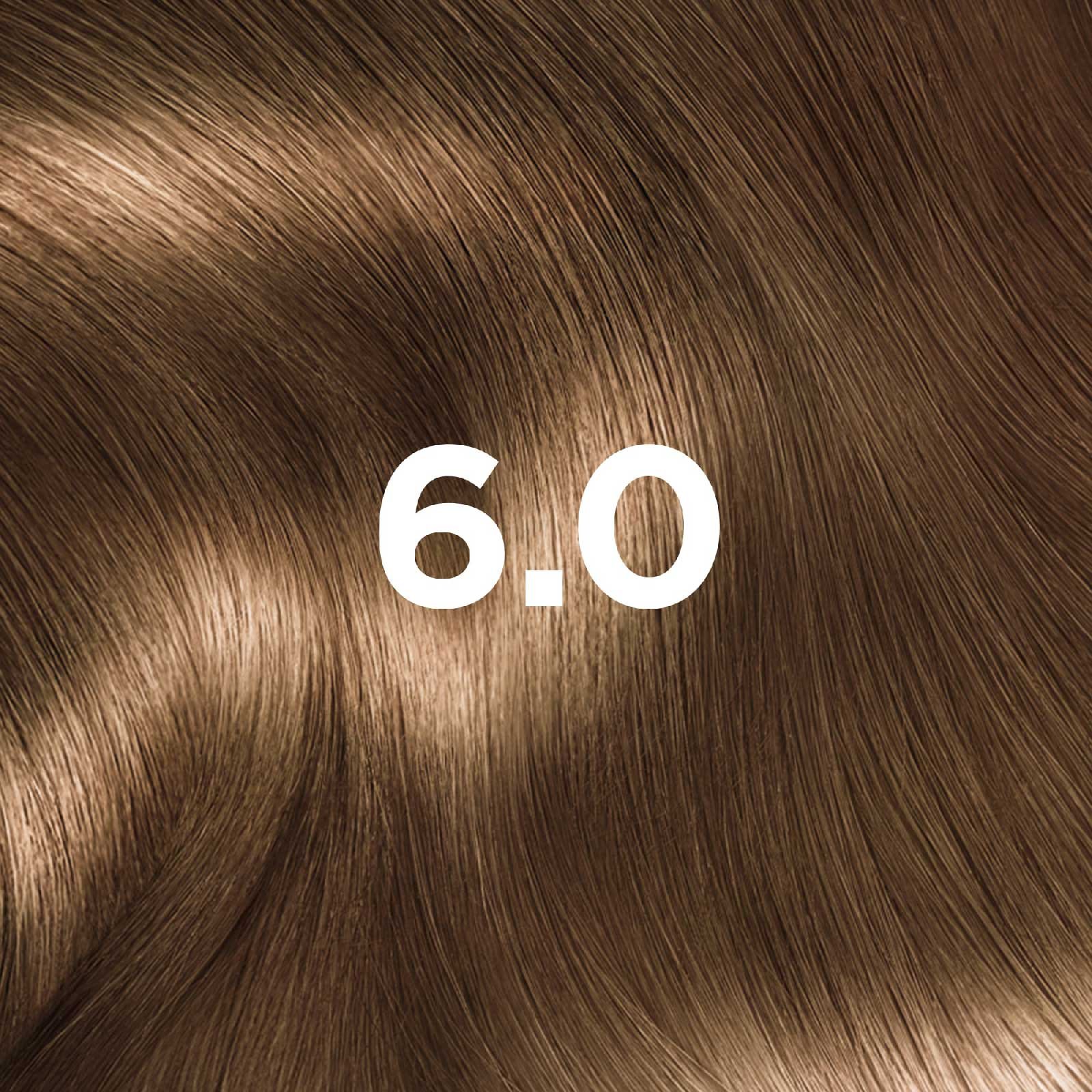 COLOR SENSATION KIT  - 6.0