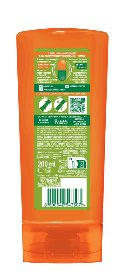 Pack-Balsamo-ADDIO-DANNI-Retro-v1-A1