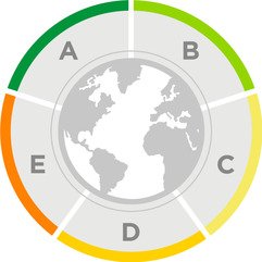 punteggio-impatto-ambientale