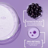 Maschera in Tessuto Pro-Retinol Levigante formula