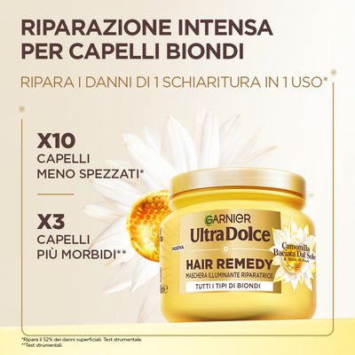 ultra dolce maschera illuminante riparatrice benefici