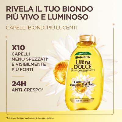 ultra dolce shampoo illuminante benefici