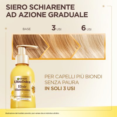 ultre dolce elisir illuminante prima e dopo