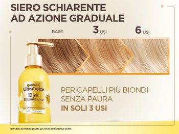 UltraDolce-Estratto-di-Camomilla-e-Miele