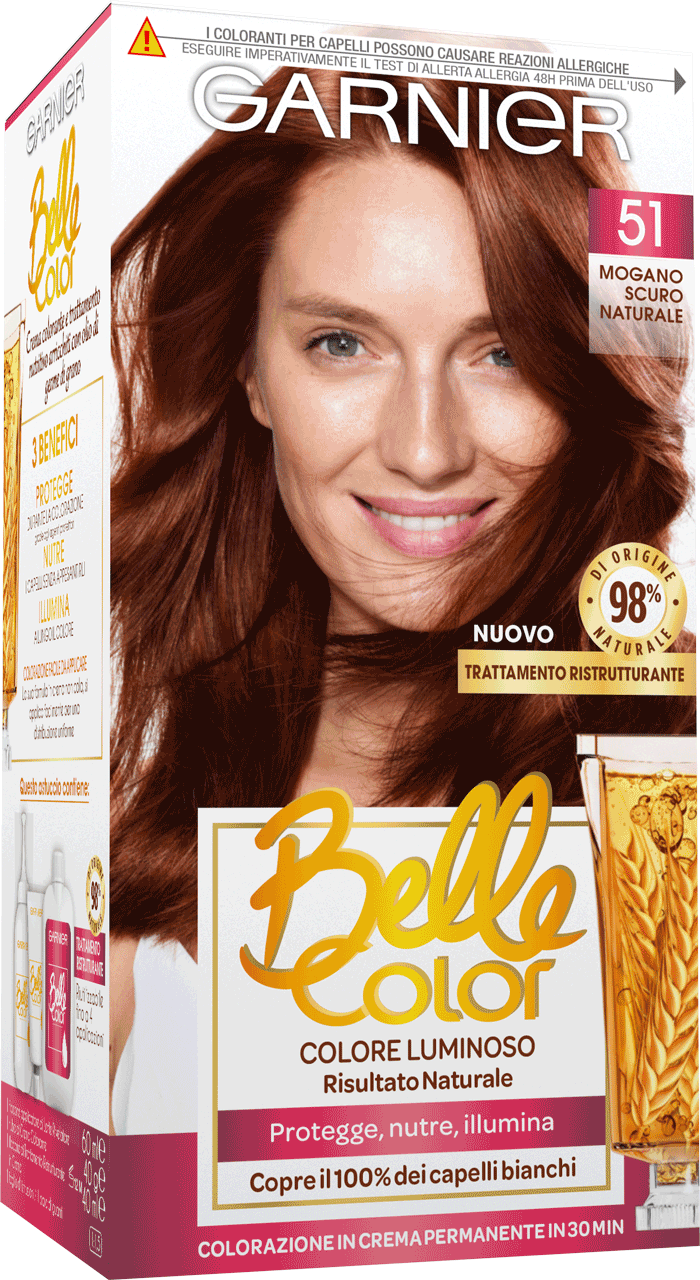 Punte contrasto tuoi californianas bigodino fryzurki zszywka uroda haarschnitte einfachefrisuren Garnier Belle Color Mogano Scuro - Garnier