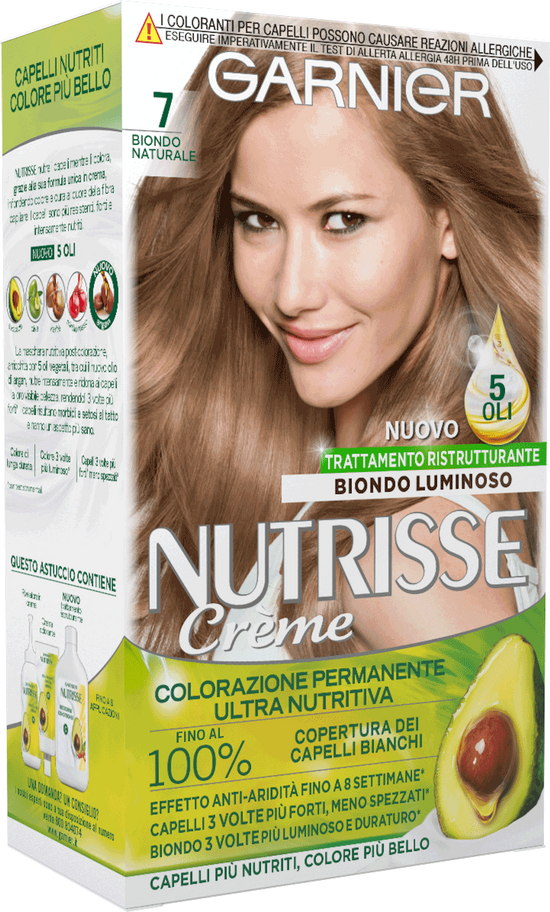 Nutrisse Scopri Tutti i Prodotti per i Capelli Garnier