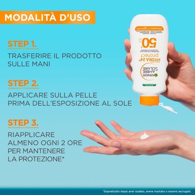 MODALITA D'USO