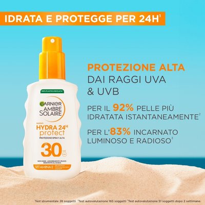 BENEFICI