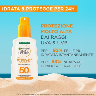 BENEFICI