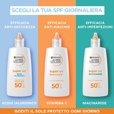 superuv acido ialuronico