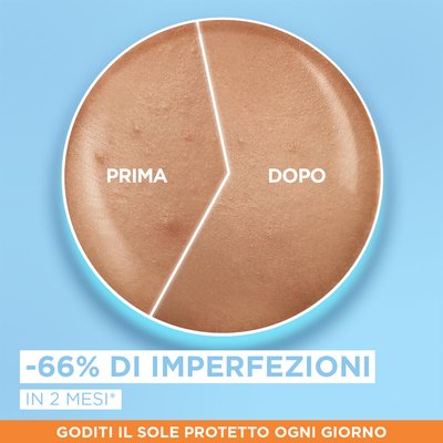 Garnier Ambre Solaire Super UV Niacinamide Anti-imperfezioni Fluido Quotidiano