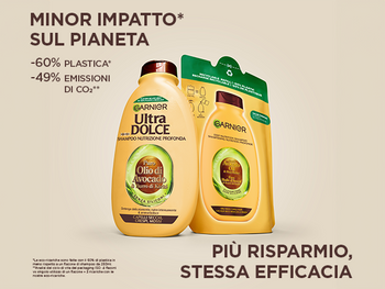 250149 - GARNIER - Ultra Dolce - Eco Ricariche 600x450 V1 G3_