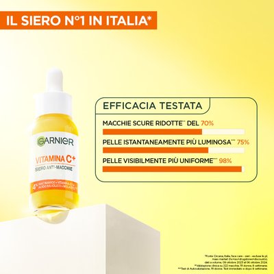 Siero Anti-Macchie Vitamina C Risultati