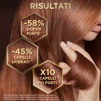 Ultra Dolce - Eco-Ricariche - Tesori di Miele