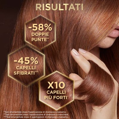 Ultra Dolce - Eco-Ricariche - Tesori di Miele