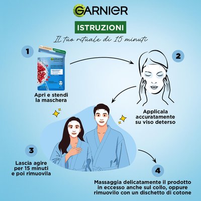 Cofanetto Maschere in Tessuto Istruzioni d'uso